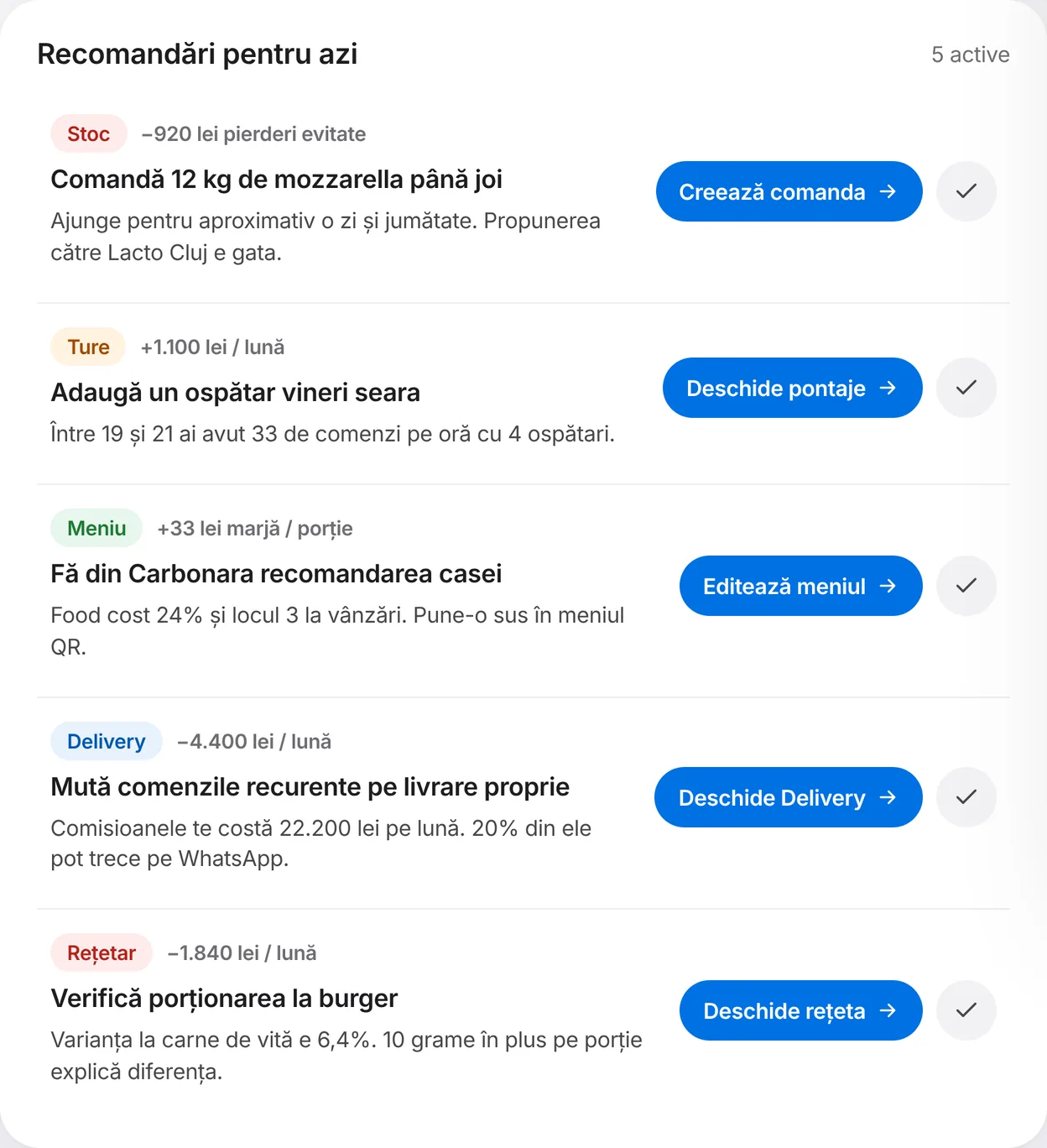 Recomandări AI Brain pentru restaurant