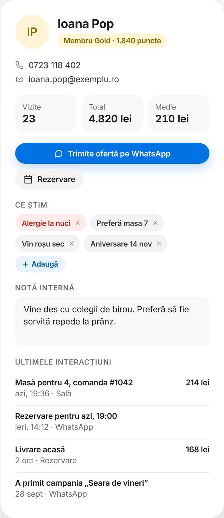 Fișa unui client în CRM, cu vizite, preferințe și ultimele interacțiuni