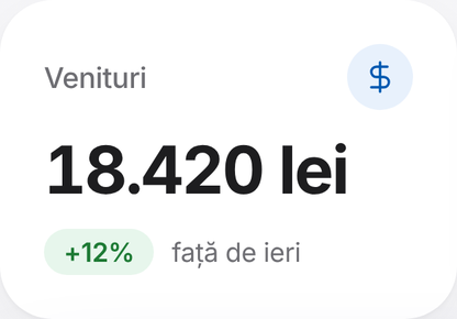 Veniturile zilei în iHoreca: 18.420 lei