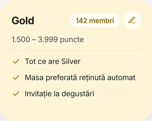 Nivelul Gold din programul de fidelizare
